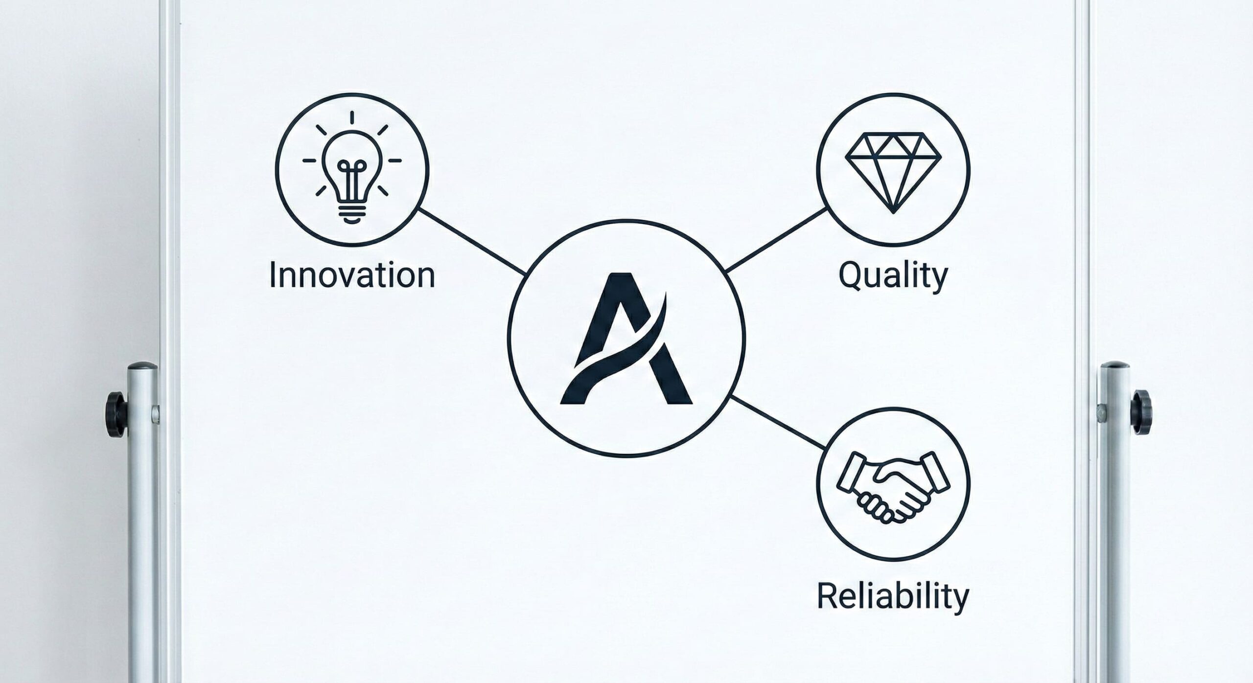 ชุดเครื่องเขียนและของที่ระลึกของบริษัทที่ใช้การออกแบบโลโก้เป็นต้นแบบในการทำ CI เพื่อสร้างภาพลักษณ์ที่ไปในทิศทางเดียวกัน
